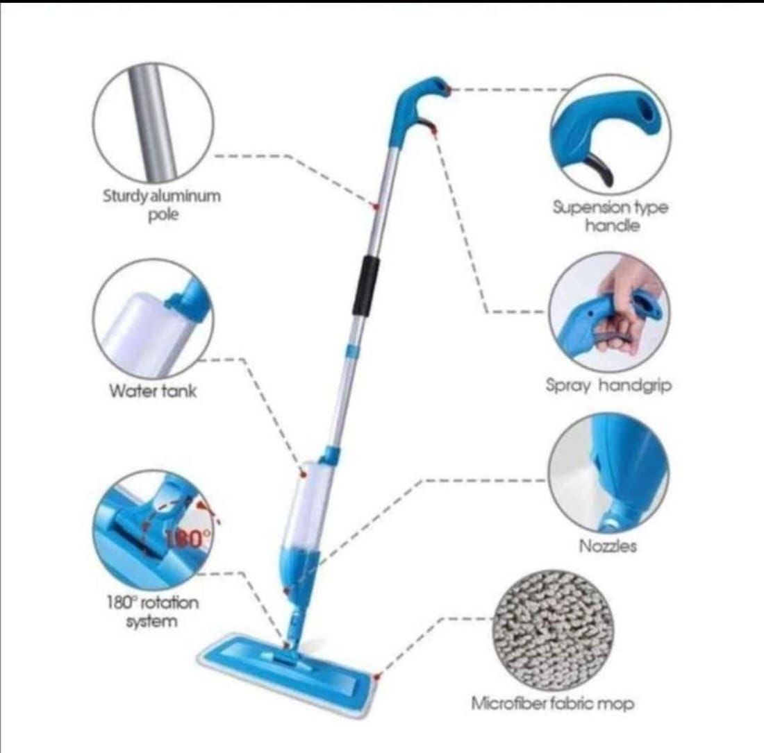 Trapeador Spray Mop 360